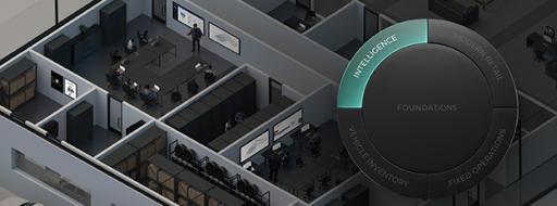 Dealership Analytics and K P I Reporting With C D K Intelligence Suite.