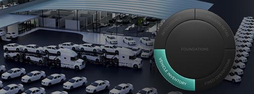 C D K Vehicle Inventory Suite. Faster Listings Better Margins.